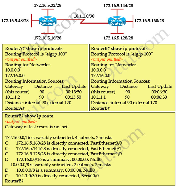 EIGRP_show_ip_protocl_show_ip_route.jpg