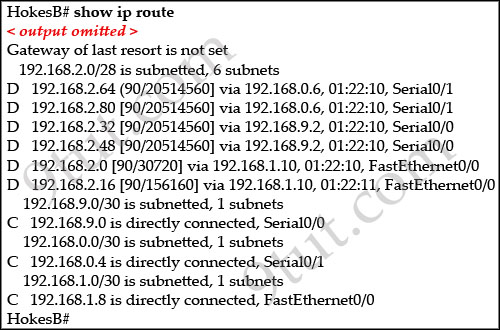 EIGRP_show_ip_route_ICMP.jpg