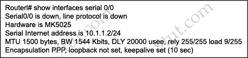 show_interfaces_serial.jpg