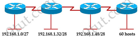 Subnetting_Assign_Subnet_Mask.jpg