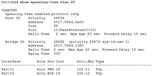 show_spanning-tree_vlan_20.jpg