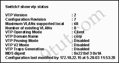 Vlan Trunking Configuration Commands