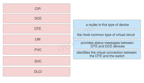 FrameRelayAcronym.jpg