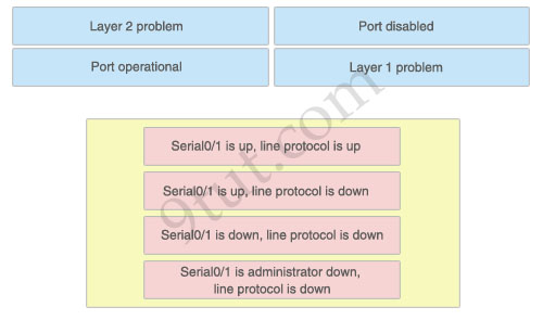 Layer_Problems copy.jpg