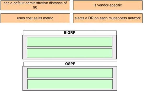 ccna_EIGRP_OSPF