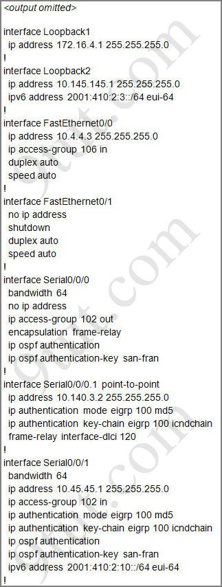 accesslist_sim_showrun1