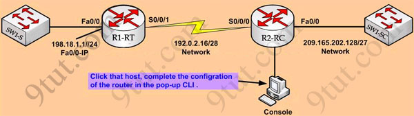 Ccna Lab Setup