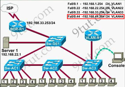 ccna_vtp_sim_answer_4_part_exhibit