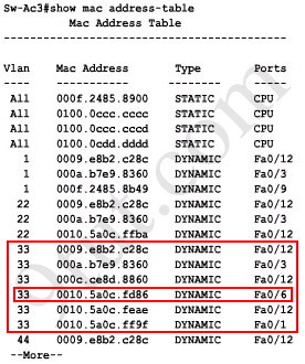 ccna_vtp_sim_answer_8_1