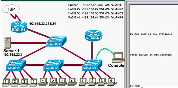 ccna_vtp_sim_question