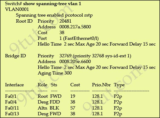 show_spanning_tree_vlan_1.jpg
