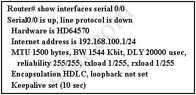 the show interface serial 0/0 command