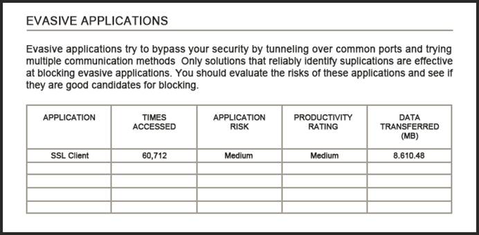 Network_Risk_Report.jpg